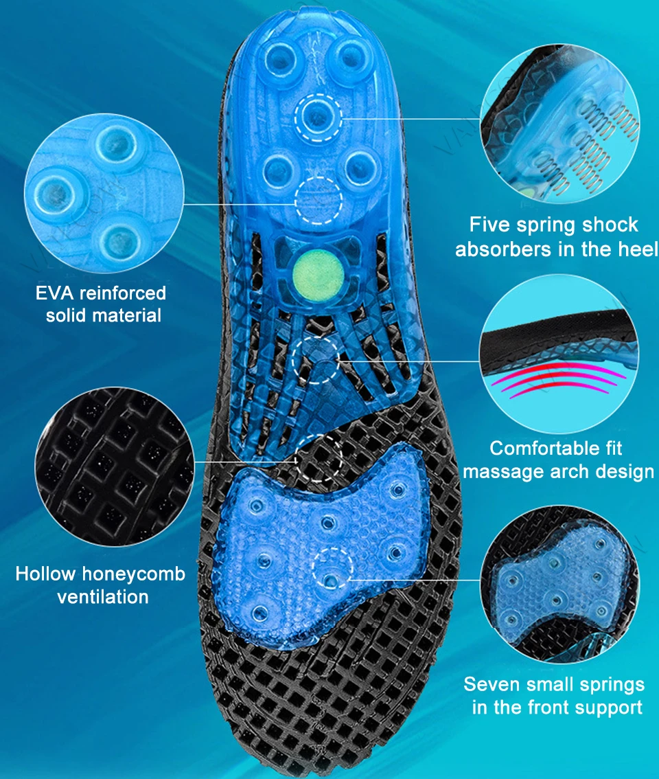 Silicone orthopedic shoes sole - огляд і ціна Men'S Shoes Plantar Fasciitis