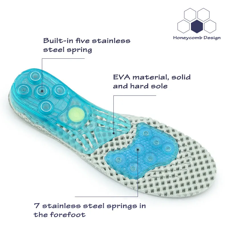 Silicone orthopedic shoes sole - огляд і ціна Men'S Shoes Plantar Fasciitis