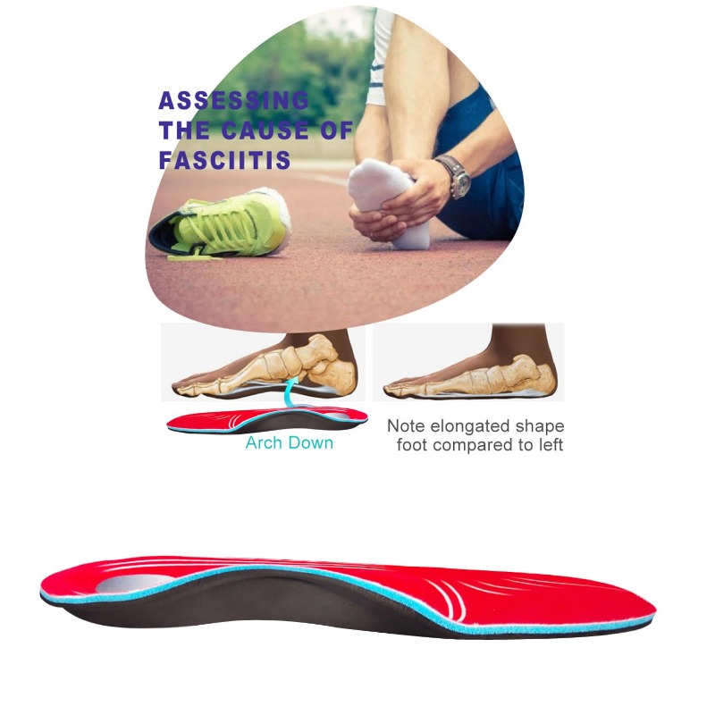Memory Foam Insole for Men Red - огляд і ціна Men'S Shoes Plantar Fasciitis
